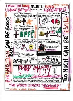 one pager